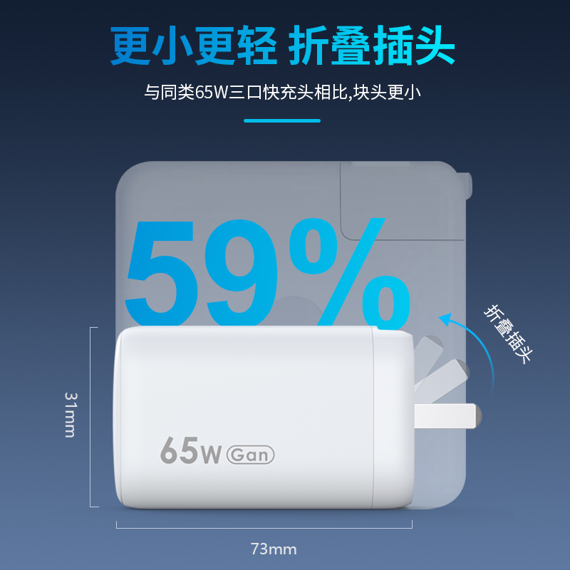 顧佰特65W氮化鎵充電器，小體積大功率.jpg